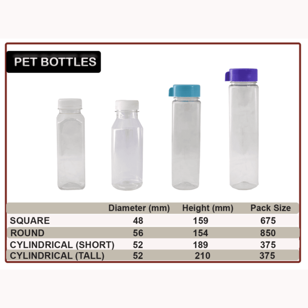 PET BOTTLES- Takeaway Containers